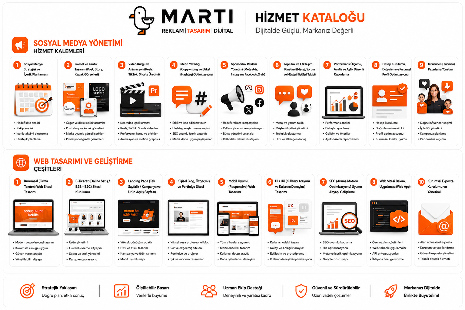 Sosyal medya ve web tasarımı hizmet kataloğu