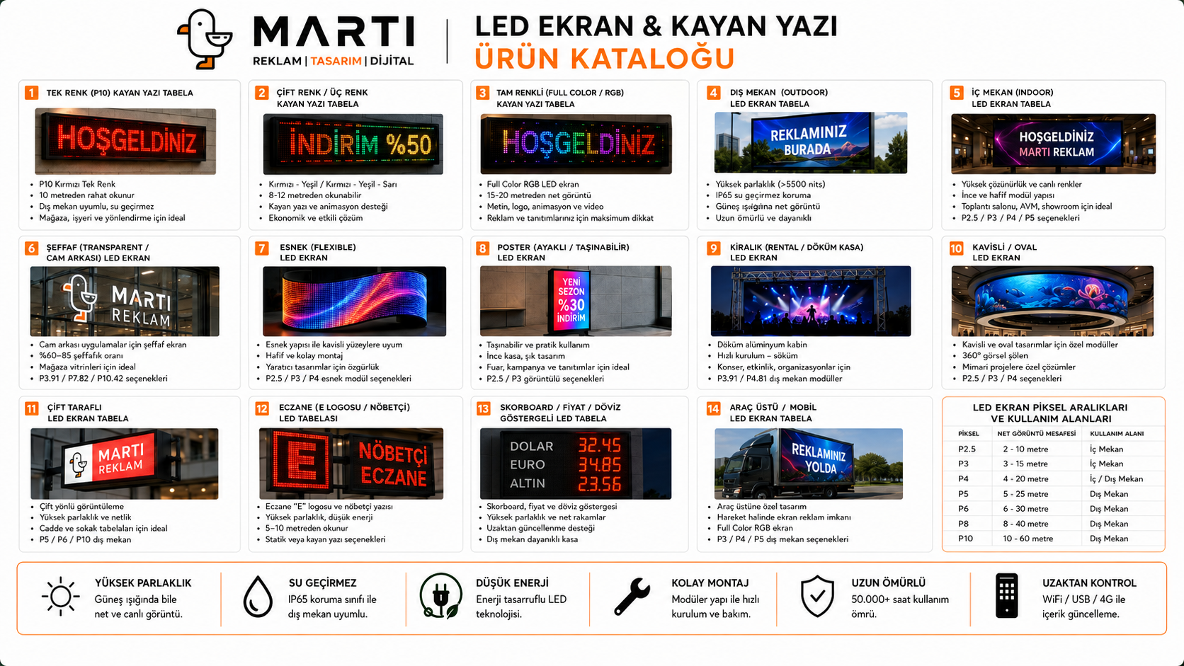 LED ekran ve kayan yazı kataloğu