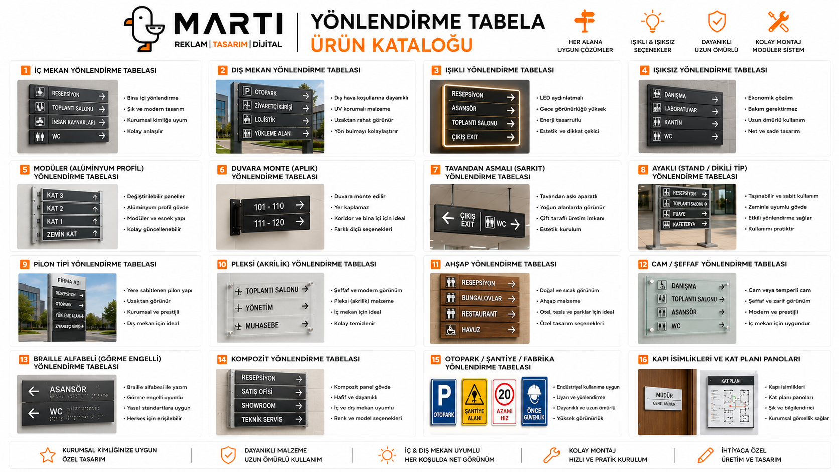 Yönlendirme tabelaları kataloğu